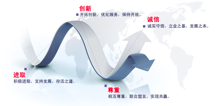 安平縣成軍金屬制品有限公司 安平縣成軍金屬制品有限公司